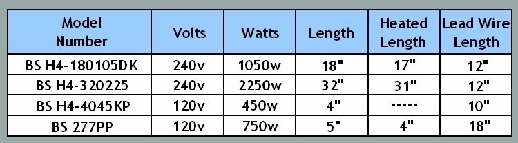 victory refrigeration serial number victory refrigeration serial number