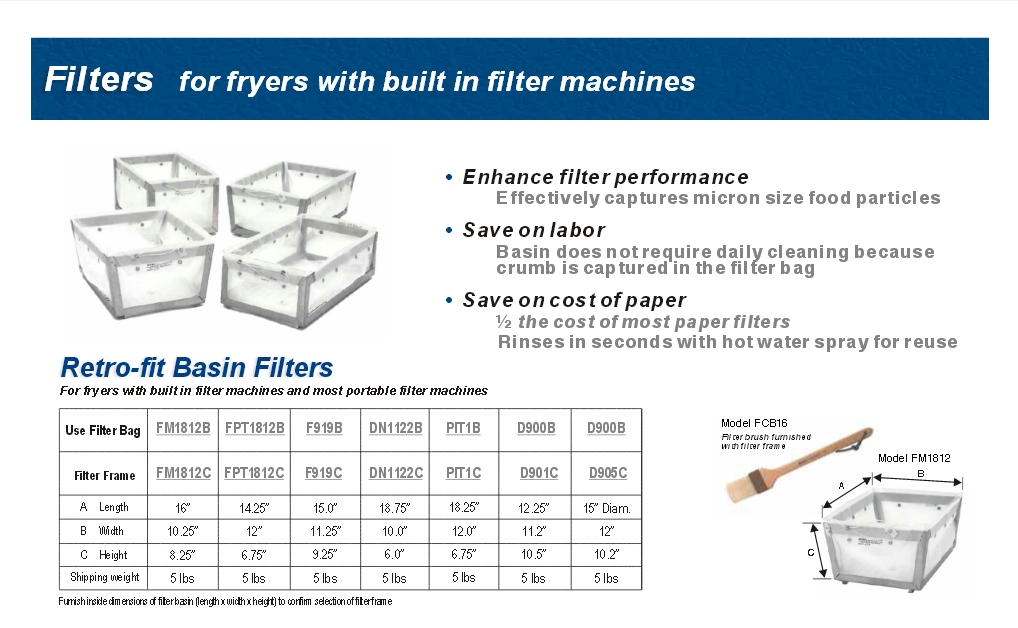Fryer Filters 2